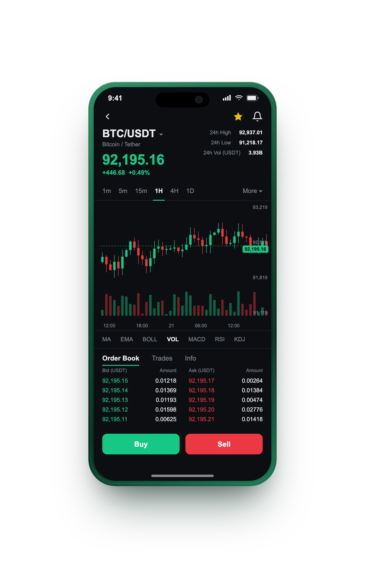 HyrorevionyPro — BTC/USDT live candlestick chart, order book and one-tap Buy/Sell on mobile